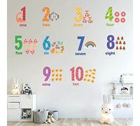 BuerHomie Pegatinas Pared Decorativas Infantiles, Números 1-10 en Inglés Adesivos Paredes Decoración para Dormitorio Habitation Bebé Niña Niño