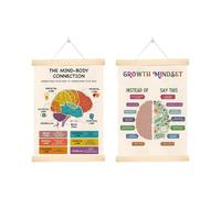 Buhygn Pósteres De Salud Mental, Apoyo Al Equilibrio Emocional, 40x60cm, Arte De Pared De Afirmación, Decoración De Bienestar Mental De Oficina, Diseños Motivacionales Fomentadores, Para Uso En El H