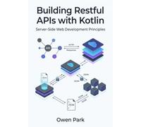 Building Restful APIs with Kotlin: Server-Side Web Development Principles (Server-Side Kotlin Fundamentals)