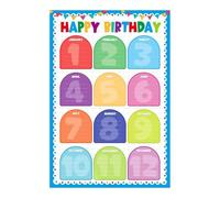 Bulletin Board Birthday Decoration Watercolor Classroom Poster Happy Birthday Sign Back to School Teacher Supplies(Framed,12x18inch(30x45cm))