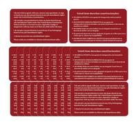 Bumiva Tarjeta Roja de Inmigración "Conozca Derechos" - Recordatorio de Derechos Constitucionales para Encuentros Migratorios (Inglés/Español) (20 Unidades)