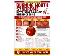 BURNING MOUTH SYNDROME DIFFERENTIAL DIAGNOSIS REFERENCE GUIDE: A Dual-Use Manual for Oral Medicine Specialists, Dentists, and Patients - BMS vs. Oral ... & Integrative Medicine Desk References)