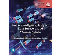 Inteligencia Empresarial, Analítica, Ciencia de Datos y IA – Edición Global