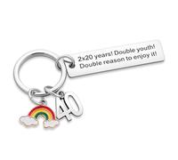 BUTBU Llavero Cumpleaños 40, Llaveros Originales, Regalo de Cumpleaños 40, Llaver-os Regalo Amiga, Regalo Hija Hijo, Acero Inoxidable, Regalo para NiñAs/NiñOs, Mejores Amigos, Padres