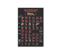 Butcher Chart of Beef Cuts Canvas, with Recommended Cooking Methods for Home Chef(Framed,12x18inch(30x45cm))