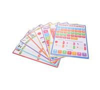 BUTIFULSIC 8 Piezas Póster Matemáticas Tablas Multiplicación División para Herramienta Escuela Diseño y Claro
