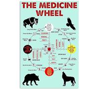 Buywell Cartel de estaño con diseño de enfermera The Medicine Wheel Creator Cairn, estilo vintage, cartel de estaño, cartel de estaño, cartel de hombre, cueva, shabby chic, regalo de inauguración de
