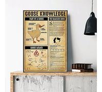 buywell Póster impreso en lienzo, póster divertido de ganso, decoración de ganso, arte de pared de ganso, arte de pared de ganso, arte de meme de ganso, póster de anatomía de ganso, 12 x 18 pulgadas