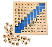 BUZIFU Números Montessori, Tabla de Numeros 1 al 100 para Niños, Puzzle Números Madera, Tabla deMadera Montessori, JuguetesMontessori Matematicas, Juguete Educativo Madera para Niños 2 a 7 Años