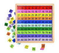 BUZIFU Números Montessori, Tabla de Numeros