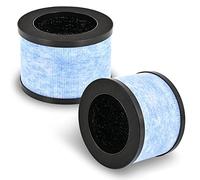 Bvhonwe MK06 H13 True HEPA Filtros de repuesto para AROEVE MK01 MK06 y Kloudi Purificador de aire DH-JH01, Intelabe EPI080/EP1080, Elechomes EPI081/EP1081, H13 Premium True HEPA Filter, paquete de 2