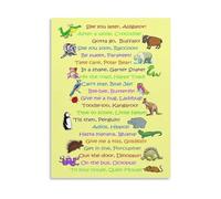 BYCIFRLG Animal Sayings Poster Funny Alligator Wall-Art with Playful Goodbye Quote Canvas Print for Childrens Room Classroom Decor(Unframed,08x12inch(20x30cm))