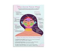 BYCIFRLG Canvas Print of Traditional Face Reading Acne Reference Guide for Skincare Professional Office Decor(Framed,16x24inch(40x60cm))