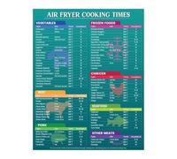 BYCIFRLG First Apartment Essential, Air Fryer Cooking Times Poster, Move In Gift for College Student, Home(Framed,12x18inch(30x45cm))