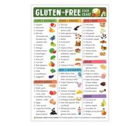BYCIFRLG Gluten Foods Chart Educational Poster Kitchen Guide for Meal Planning Food List Reference for Celiac Diet Home Decor Wall-Art(Framed,16x24inch(40x60cm))