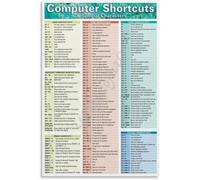 BYCIFRLG Home Office Desk Decor Canvas Print Computer Keyboard Shortcuts Guide Quick Reference Poster For Windows Mac PC Users(Unframed,08x12inch(20x30cm))