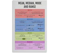 BYCIFRLG Mean Median Mode Range Statistics Math Educational Poster Classroom Wall-Art Canvas Print for School Learning Home Decor(Unframed,12x18inch(30x45cm))