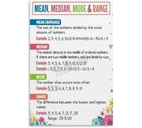 BYCIFRLG Mean Median Mode Range Statistics Math Educational Poster Classroom Wall-Art Canvas Print for School Learning Decor(Unframed,12x18inch(30x45cm))