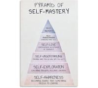 BYCIFRLG Pyramid of Self Mastery Educational Knowledge Motivational Canvas Poster for Bedroom Living Room Wall Decor(Unframed,08x12inch(20x30cm))