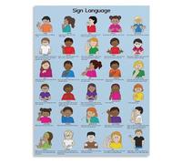 BYCIFRLG Sign Language Basics Poster - Key Signs for Infant & Toddler Communication(Unframed,16x24inch(40x60cm))