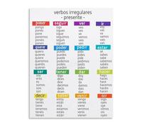 BYCIFRLG Spanish Language Learning Poster Verbos Irregulares Present Tense Irregular Verbs Chart Educational Canvas Wall-Art for Classroom Decor(Framed,12x18inch(30x45cm))