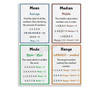 BYCIFRLG Statistics Educational Poster Mean Median Mode Range Math Classroom Canvas Wall-Art Print for School Learning Home Decor(Unframed,08x12inch(20x30cm))
