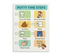 BYCIFRLG Toddler Toilet Training Chart Educational Canvas Poster with Reward System Wall-Art for Nursery Room Bathroom Decor(Unframed,16x24inch(40x60cm))