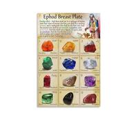 BYLSAGWHT Biblical Art Canvas Print - Vintage Ephod Breast Plate Design Wall Poster for Home Decor, Bedroom, Living Room, Office(Framed,08x12inch(20x30cm))