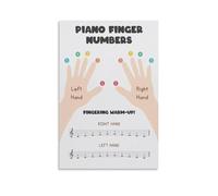 BYLSAGWHT Colorful Piano Finger Chart, Easy Learning Numbers Poster, Canvas Art for Kids Music Room, Lesson Studio(Framed,16x24inch(40x60cm))