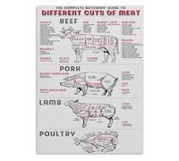 BYLSAGWHT Culinary Classroom Metal Sign Meat Cuts Reference Guide Wall-Art for Chef Training Butcher Shop Kitchen Decor 8 X 12 inch