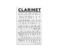 BYLSAGWHT Educational Music Chart Metal Sign Clarinet Fingering and Key Diagram Reference for Band Classroom Student Practice Teacher Resource Decor 8 X 12 in