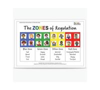 BYLSAGWHT Emotional Regulation for, The Zones of Regulation Office Decor, Mental Health Wall-Art with Feeling Chart for School Counselor, Teachers, Parents(Framed,08x12inch(20x30cm))