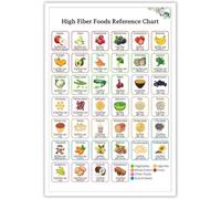 BYLSAGWHT Healthy Metal Sign High Fiber Foods Reference Chart Nutrition Plan Gut Friendly Kitchen Dining Room 8 X 12 in