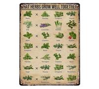 BYLSAGWHT Herb Companion Planting Chart Metal Tin Sign Vintage Retro Rustic Gardening Guide Wall-Art 8 X 12 in