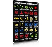 BYLSAGWHT Know Your Car Dashboard Warning Lights Symbols Vintage Tin Sign Metal Plaque For Mechanics Garage Auto Shop Wall Hanging 8 X 12 in