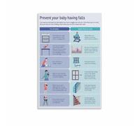 BYLSAGWHT Nursery Safety Wall Art - Baby Fall Prevention Guide Poster, Essential Tips for New Moms and Dads(Unframed,12x18inch(30x45cm))