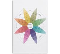 BYLSAGWHT Psychology Wall Art Decor - Plutchik's Wheel of Emotions Chart Poster for Self Awareness, Therapy Office and Classroom Counseling(Framed,08x12inch(20x30cm))
