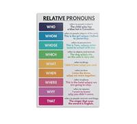 BYLSAGWHT Relative Pronouns Educational Poster - Who Whom Grammar Rule Wall Art, Perfect for English Classroom Decor, Teacher Gift, Home Office Aesthetic(Unframed,08x12inch(20x30cm))