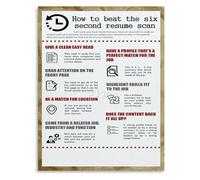 BYLSAGWHT Resume Screening Secrets Poster How To Get Interview Canvas Wall-Art(Framed,08x12inch(20x30cm))