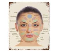 BYLSAGWHT Vintage Facial Points Chart Metal Tin Sign Acupuncture Guide Home Decor 8 X 12 in