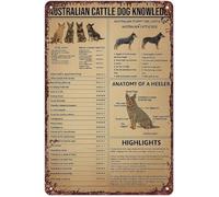 BYLSAGWHT Working Dog Breed Specs Patina Metal Sign For Agility Club Lobby Grooming Station Wall Hanging Decorative Item 8 X 12 inch