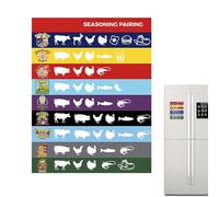 Byuexhp Guía De Temperatura Interna | Gadgets Portátiles Multifuncionales - Herramientas De Cocina Imán De Temperatura Para Carne, Para Cocinar Pollo, Pescado, Cerdo, Cordero, Parrilla,