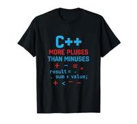C++ Más ventajas Que desventajas Diseño de código matemático Camiseta