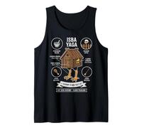 Cabana Baba Yaga Taxonomia Folclore Eslavo Camiseta sin Mangas