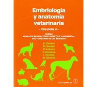 Cabeza, aparatos respiratorio, digestivo y urogenital, SNC y órganos de los sentidos (Embriología y anatomía veterinaria)