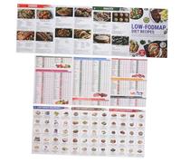 Cabilock 3 Pósteres Con Instrucciones Dietéticas Tabla De Alimentos Prediabéticos Tabla De Alimentos Fodmap Póster De