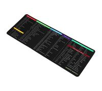 Cabilock Alfombrilla de Ratón para Escritorio XXL 300x800x3 Mm, Superficie Antideslizante Atajos de Teclado en Inglés, Alfombrilla de Ratón Grande para Oficina, Gaming y Uso Profesional