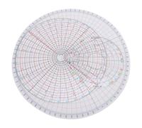 Cabilock Divisor Rotatorio de Cerámica 3 Piezas Regla Circular y Plantilla para Pintar Herramienta para Recortar Arcilla Accesorio Antideslizante para Manualidades y Escultura Artística