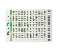 Cabilock Póster de Tabla de Acordes para Piano Pequeño, Papel Couché Resistente, Guía Práctica Diagramas Esenciales para Principiantes, Referencia Educativa para Aprender y Practicar