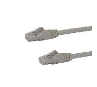 CABLE 1M GRIS DE RED GIGABIT CAT6 ETHERNET RJ45 SNAGLE SS N6PATC1MGR